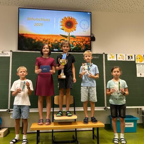 Zeugnisverteilung 2025