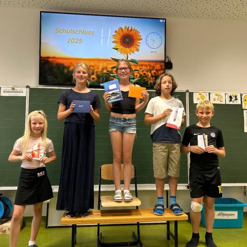 Zeugnisverteilung 2025