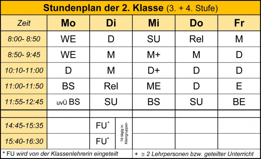 Stundenplan der 2. Klasse